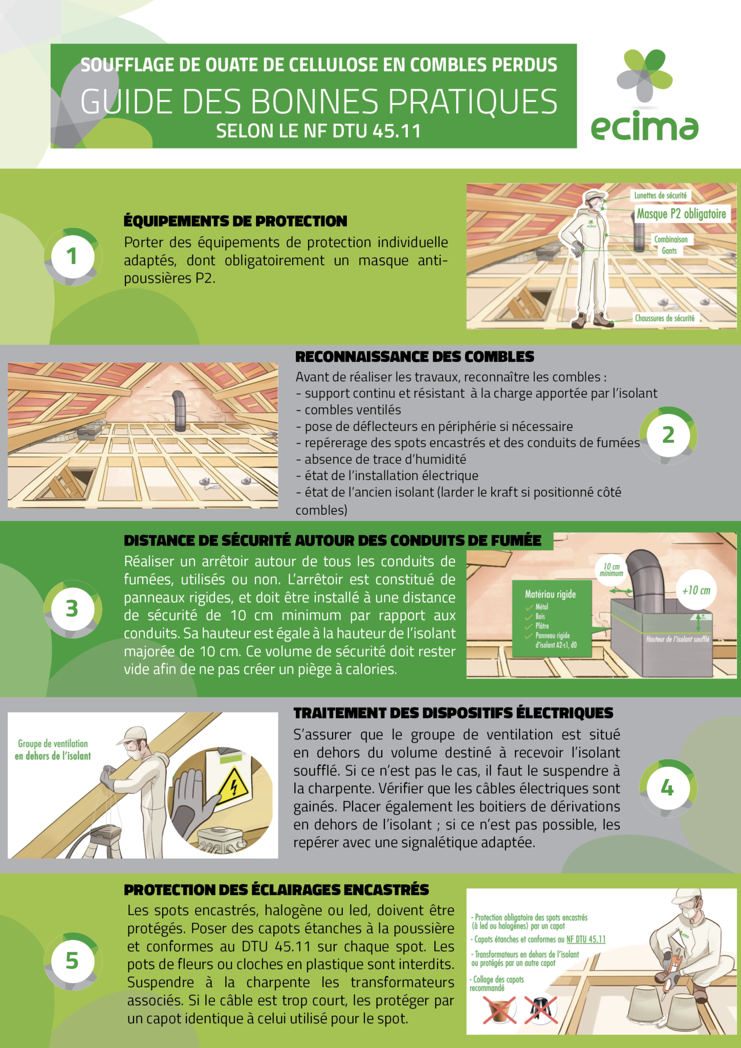 Fiche_Mémo_Bonnes_Pratiques_DTU45-11_Soufflage_Combles_Perdus