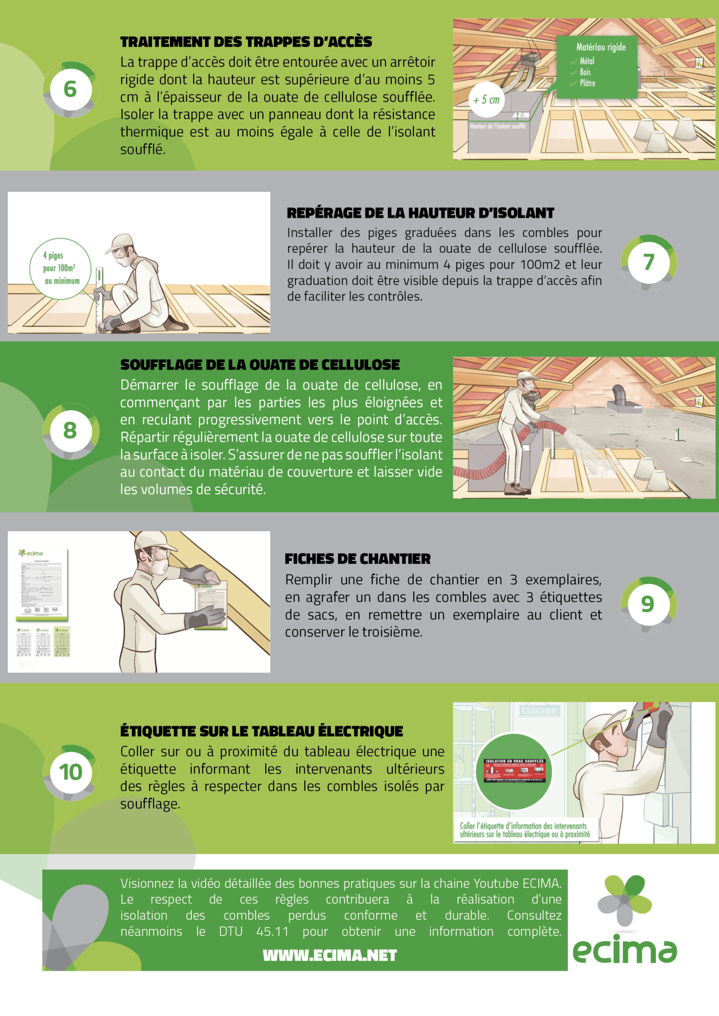 Fiche_Mémo_Bonnes_Pratiques_DTU45-11_Soufflage_Combles_Perdus