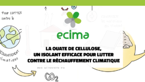 Miniature_ECIMA_Vidéo_Rechauffement_Climatique