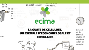 Miniature_ECIMA_Vidéo_Économie_Locale_circulaire