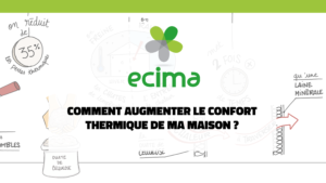 Miniatures_Vidéos_Youtube01_Miniature_ECIMA_Vidéo_Témoignages_Particuliers